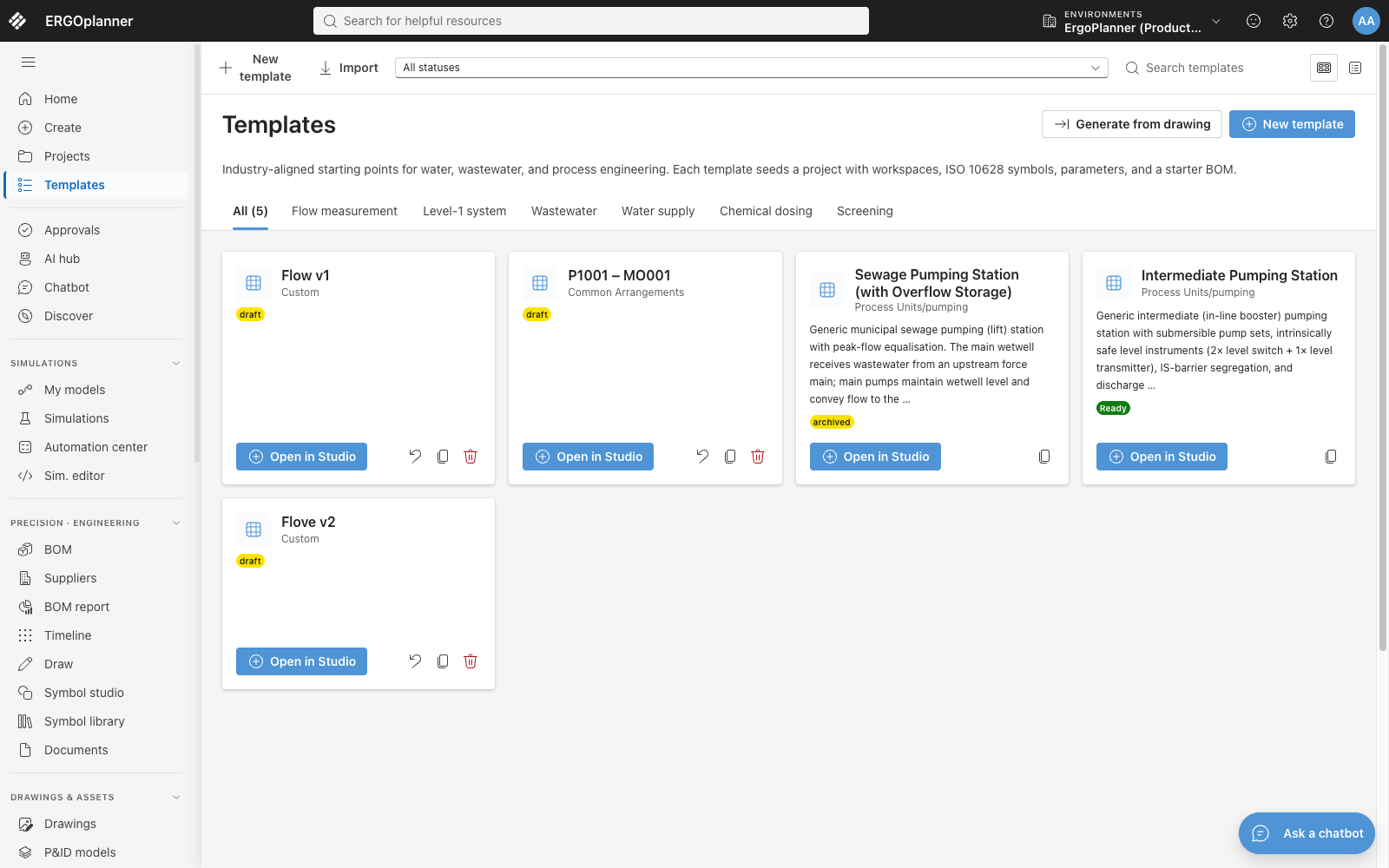Template library with reusable process configurations